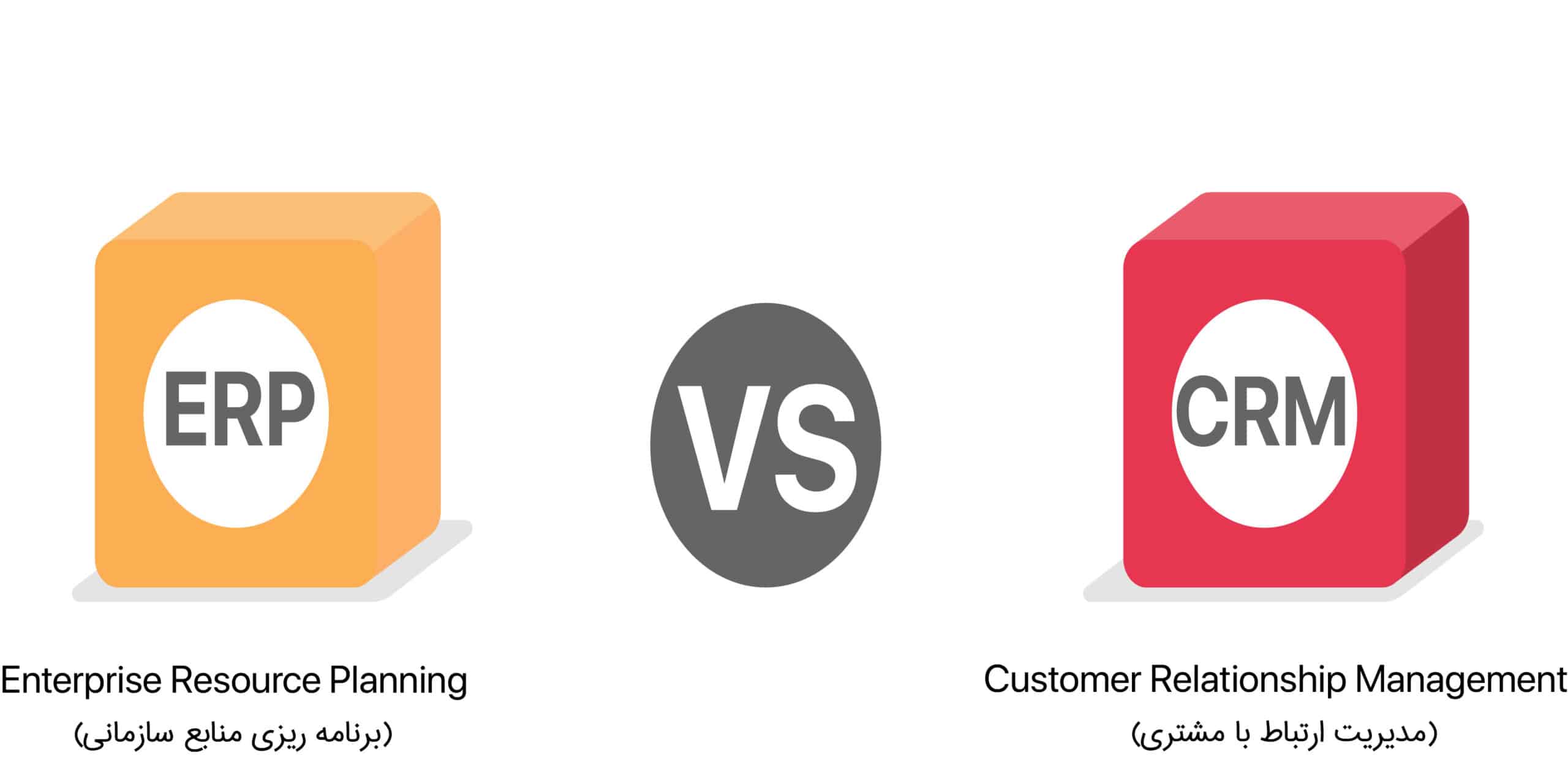 CRM یا ERP؟ تفاوتها، کاربرد و انتخاب هوشمندانه برای رشد کسبوکار شما
