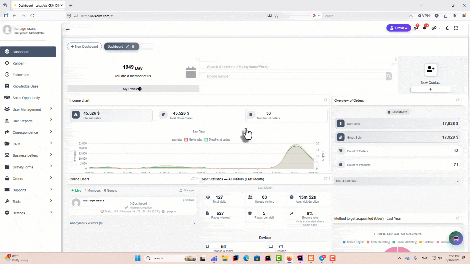 LoyalAxis CRM software dashboard